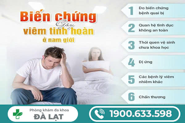 TÌM HIỂU BIẾN CHỨNG NGUY HIỂM CỦA VIÊM TINH HOÀN